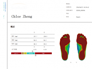 3D foot scanner